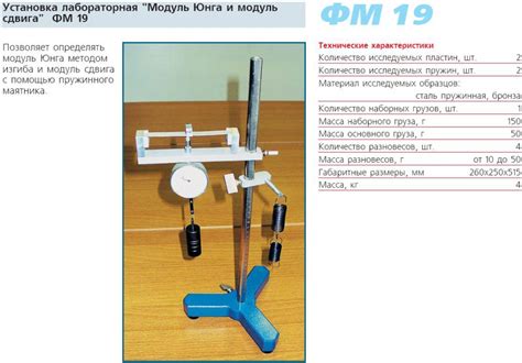 Второй этап различп настроек маятника: технические шаги