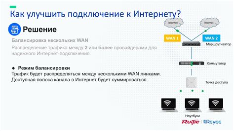 Выберите другую сеть для более стабильного подключения