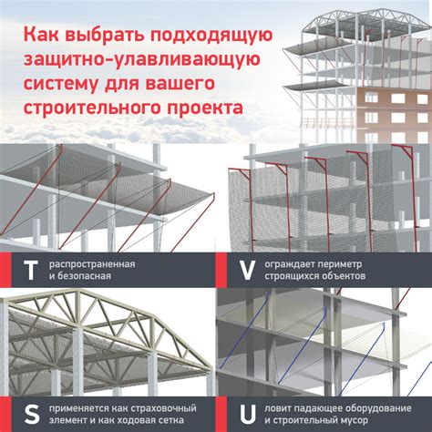 Выберите подходящую систему звука для вашего смартфона