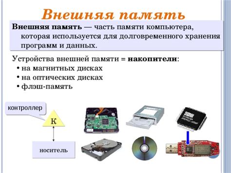 Выбор варианта хранения данных: внутренняя или внешняя память