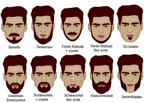 Выбор внешности персонажа: форма тела и особенности головы