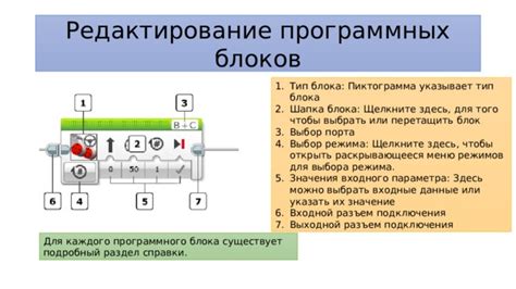 Выбор входного порта для подключения