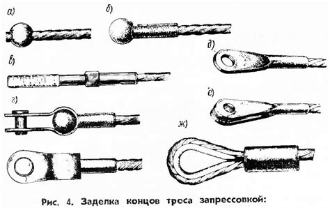 Выбор и настройка резинки для такелажа сети