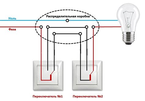 Выбор и приобретение современного датчикового переключателя освещения на АлиЭкспресс