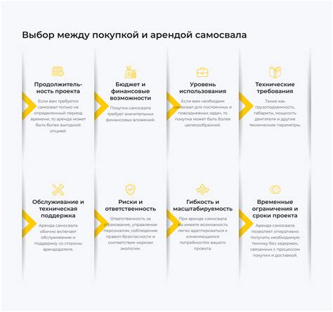 Выбор между покупкой готового костюма и созданием собственного