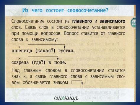 Выбор наиболее эффективных методов для выявления ключевого слова в словосочетании