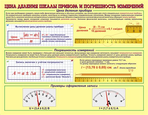 Выбор необходимых компонентов для создания собственного прибора измерений