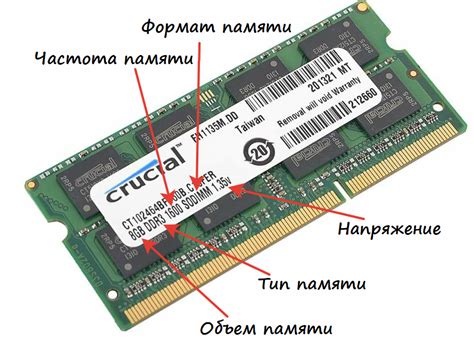 Выбор оперативной памяти для ноутбука: как правильно подобрать оптимальное решение