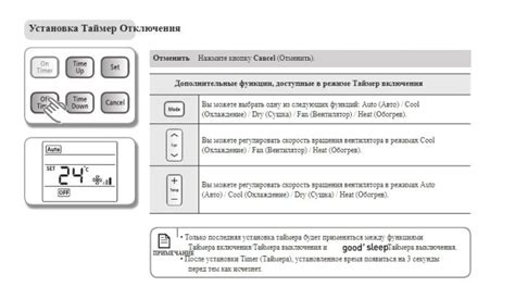 Выбор оптимального времени работы таймера: рациональное настройка кондиционера Хаер