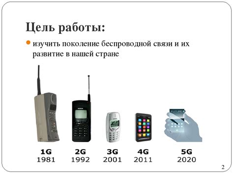 Выбор оптимального мобильного устройства