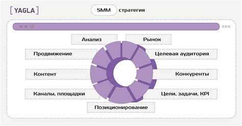 Выбор оптимальных параметров для достижения высокой производительности конструкции Шухова