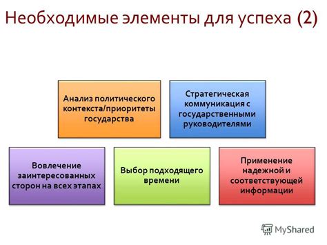 Выбор подходящего времени для беседы с руководителем