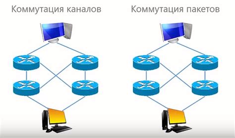 Выбор подходящего канала связи для передачи данных по сети