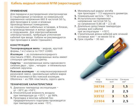 Выбор подходящего соединительного кабеля и его проверка перед использованием