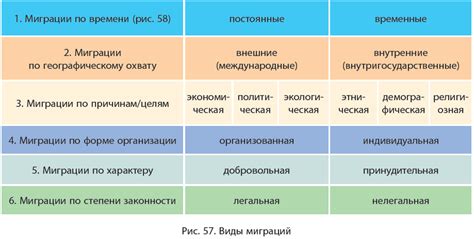 Выбор санитарно-технического оборудования для дома: факторы и виды