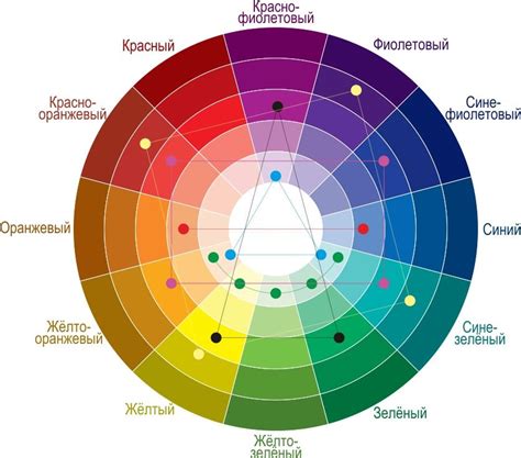 Выбор сочетания цветов для оформления ушек