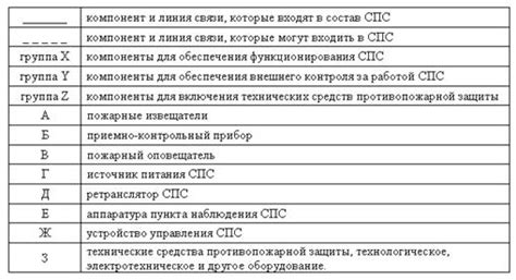 Выбор типа крема в зависимости от типа кожи