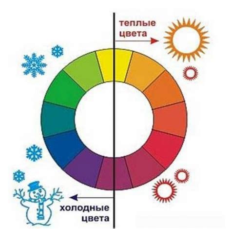 Выбор цветовой гаммы