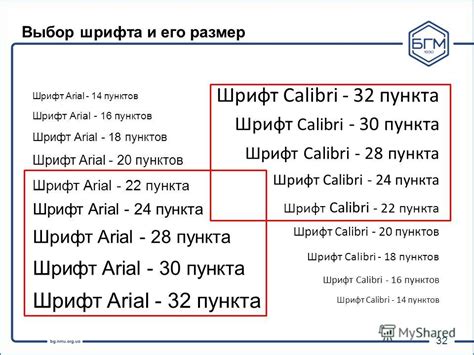 Выбор шрифта и его размер на вводной странице дипломной презентации