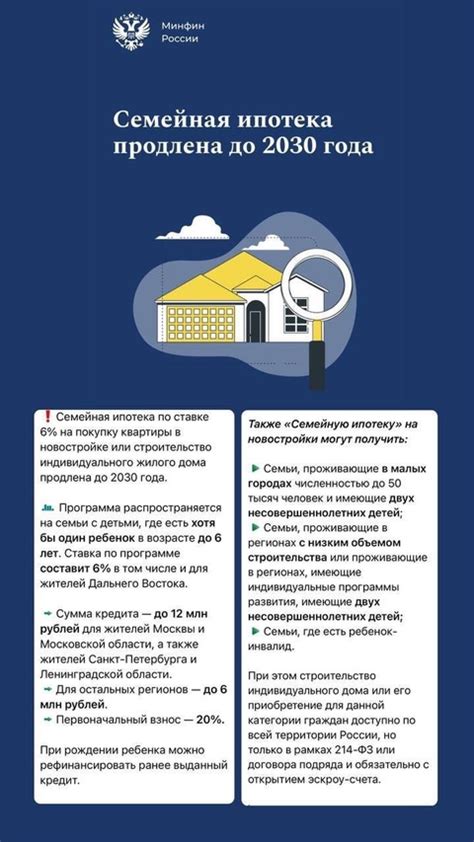 Выгоды налогообложения по ставке 6%