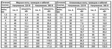 Вызовы и возможности, с которыми сталкивается русалка в постшефском периоде