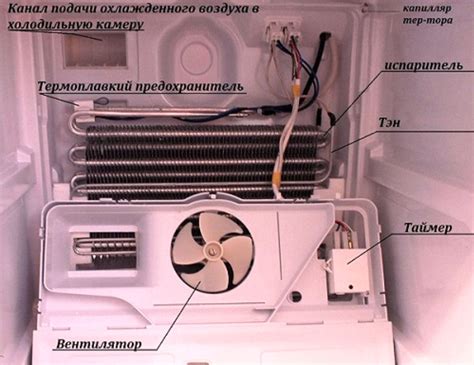 Выключение системы охлаждения в холодильной камере