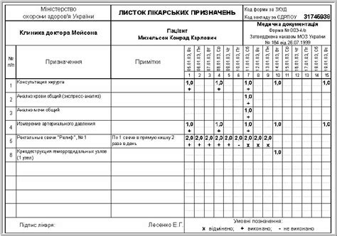 Выполнение контроля и наблюдения