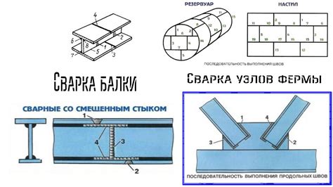 Вырезание и сборка основных элементов