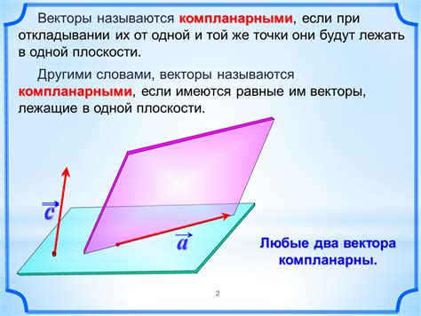 Вычисление значений компонент вектора при известных показателях его составляющих