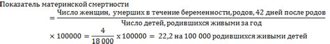 Вычисление и толкование показателей задолженности