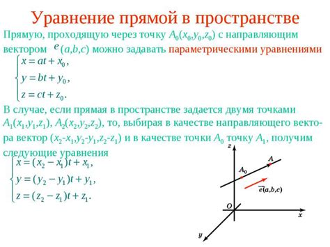 Вычисление коэффициентов уравнения прямой