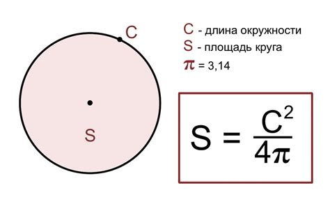 Вычисление площади круга: способ по диаметру