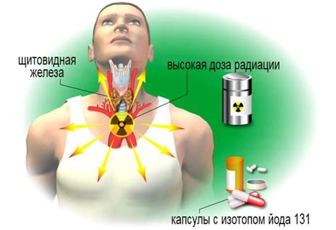 Выявление заболеваний: отправная точка для диагностики и лечения