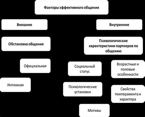 ГКУ УМФЦ по КО: подробности и ролевое значение