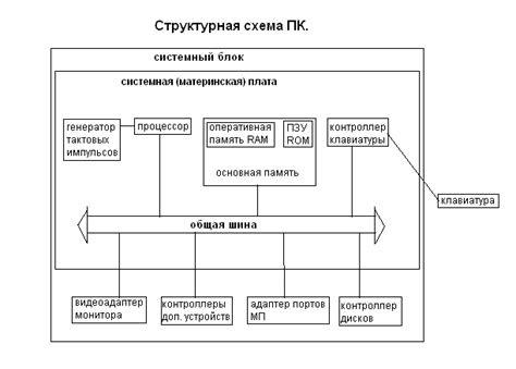 ГНГ: определение, сокращение, основные характеристики