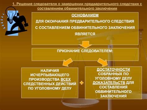 Гарантия невиновности: защита прав обвиняемого