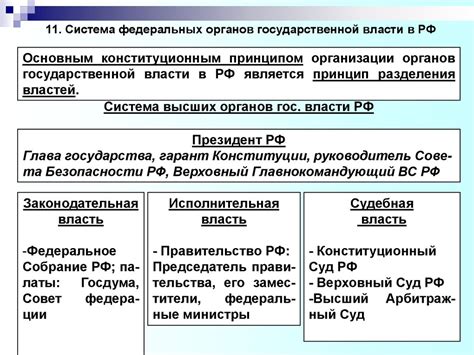 Гармоничное функционирование мозга: ключевые принципы и советы