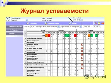 Где подсмотреть совокупный результат в электронном журнале