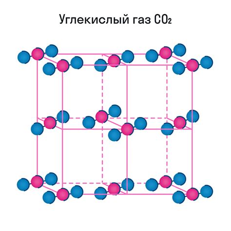 Гексагональные решетки: особенности и примеры