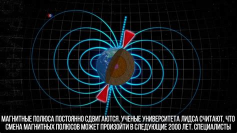 Географические изменения под влиянием вращения планеты