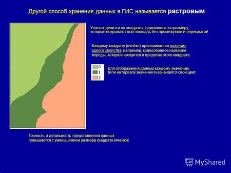 Географическое покрытие и точность данных