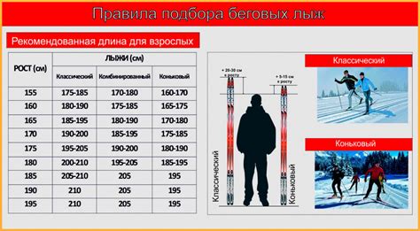 Геометрические особенности для определения ориентации лыжи