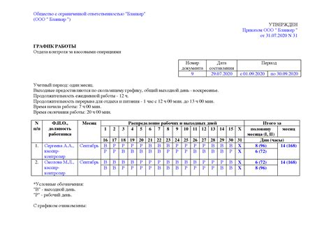 Гибкий рабочий график: эффективное распределение рабочего времени