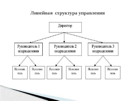 Гибкость линейной структуры: преимущества и ограничения