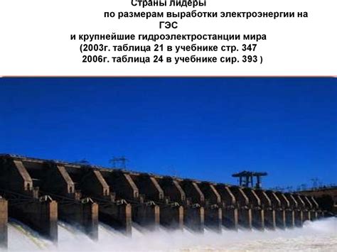 Гидроэлектростанции в разных странах мира: глобальное применение в энергетике