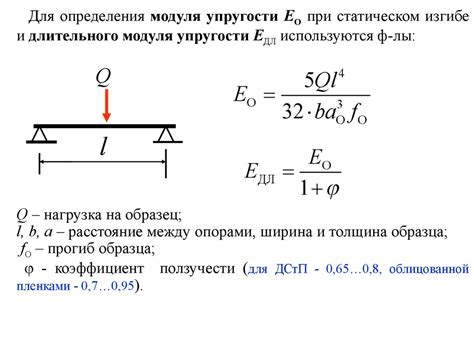 Главная цель flex basis: детальное определение размеров элементов