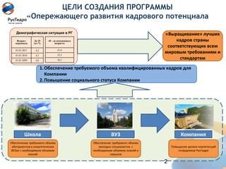 Глюкоза: от требуемого уровня до изменений