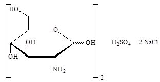 Глюкозамина сульфата натрия хлорид: определение и основные свойства