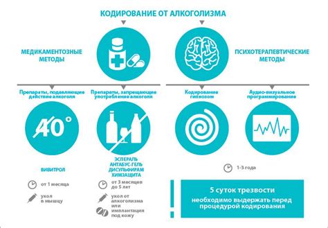 Глюкоза в глазах: возможные побочные эффекты