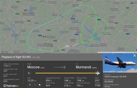 Голубые самолеты на Flightradar24: отличительные признаки и их значение